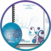 Astrology Reports
